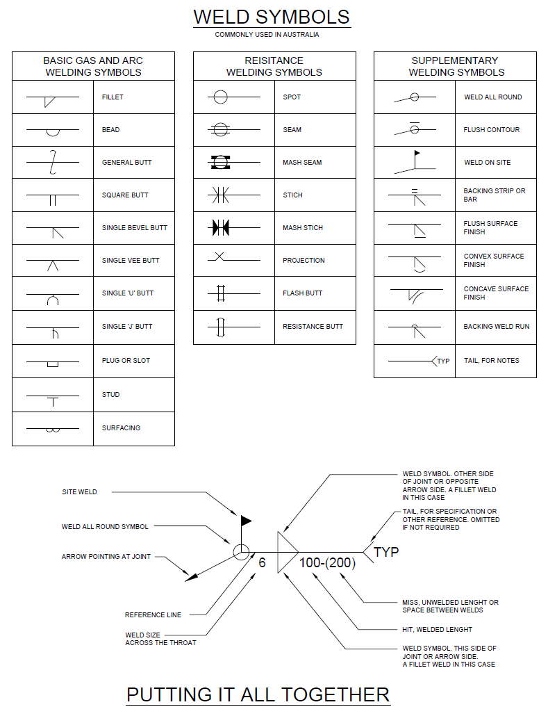 structural-drafter