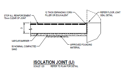 What Is An Isolation Joint? - TriStar Concrete